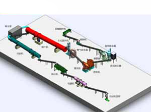 a(chn)2fAPC(j)a(chn)